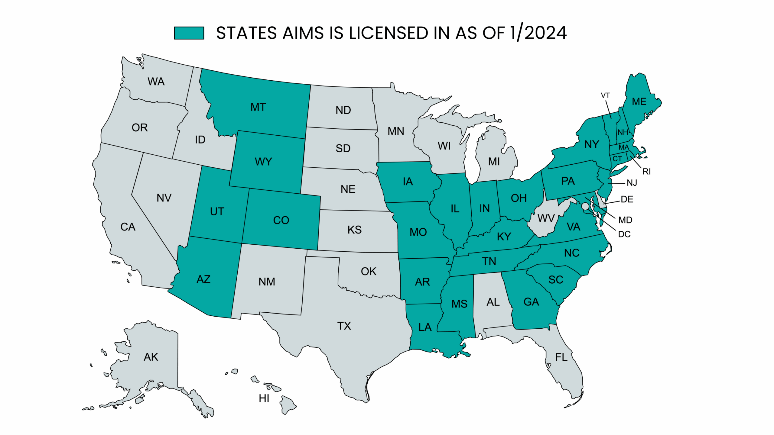 States that AIMS in licensed in